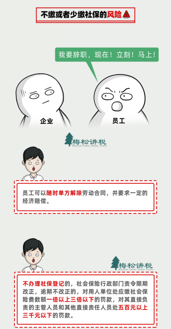人力葵花, 异地交社保违法！国家刚刚明确！11月25日起，不按规定交社保的企业惨了