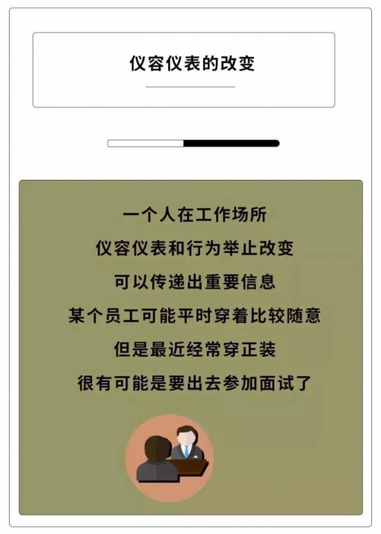 人力葵花, 如果员工有这些动作，说明离辞职不远了！