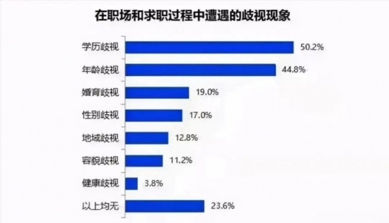 人力葵花, ?女生求职碰壁遇HR帮改简历，网友：这样的HR来一打！
