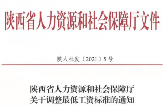 人力葵花, 官宣！4月1日起工资新规正式实施！月薪不到这个数，单位违法！