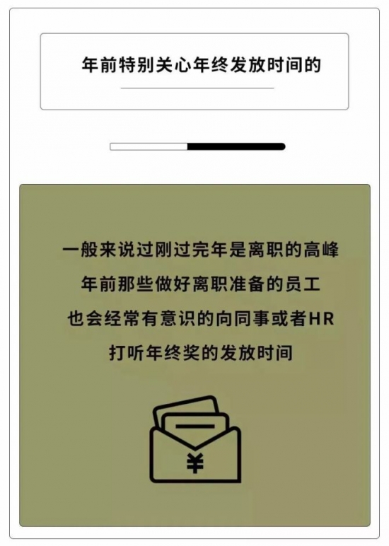 人力葵花, 如果员工有这些动作，说明离辞职不远了！