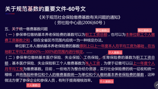 人力葵花, 最低社保缴费基数缴社保，有什么风险？