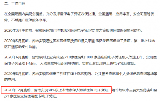 人力葵花, 再见了医保卡！年底医保卡大变，看病购药进入无卡时代