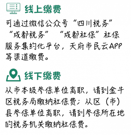 人力葵花, 2023年起，社保断缴1次，这些资格待遇通通取消