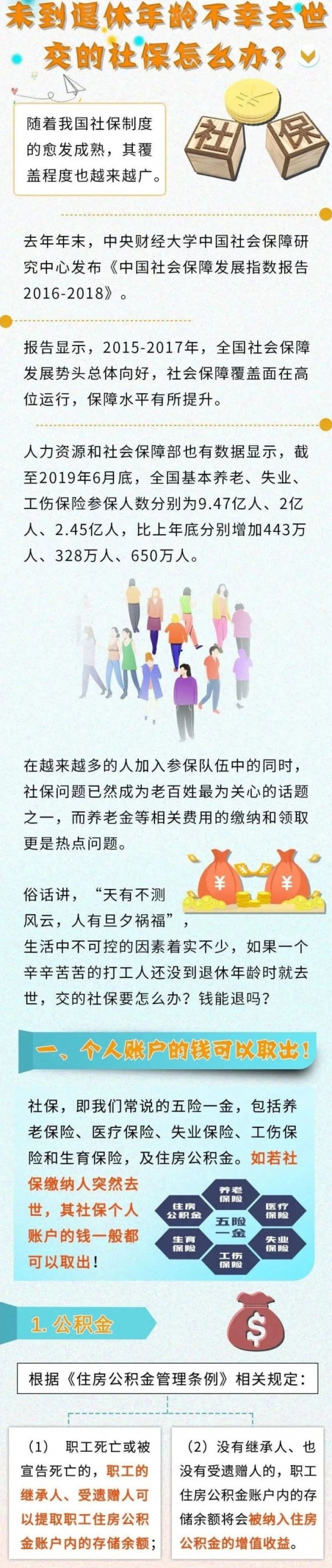 新知达人, 未到退休年龄不幸去世，交的社保怎么办？ 今天统一回复！