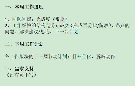 人力葵花, 阿里正式取消周报：打击低效加班，拒绝形式主义！
