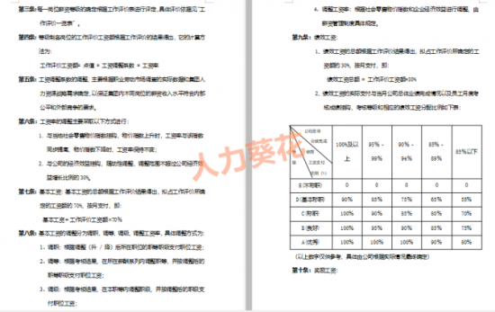 人力葵花, 公司薪资等级制定.xlsx