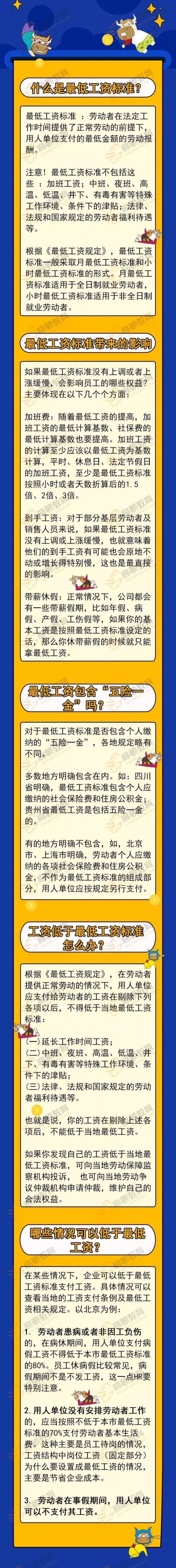 人力葵花, 工资新规定！国家再次明确，月薪不到这个数，违法！