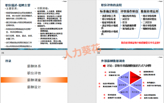 人力葵花, 公司薪资等级制定.xlsx