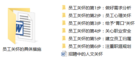 人力葵花, 人家这才是离职管控，你那只是走流程！