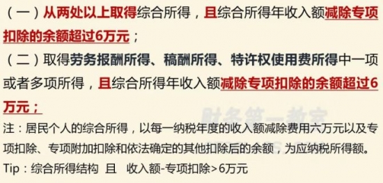 人力葵花, “工资表”被查了！已有公司被重罚！HR不能疏忽这些方面！