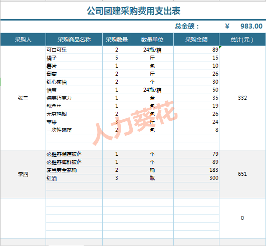 人力葵花, 办一场靠谱的员工团建活动，你需要这套资料！