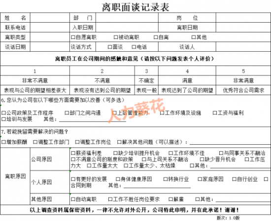 人力葵花, 人家这才是离职管控，你那只是走流程！