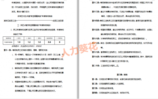 人力葵花, 公司薪资等级制定.xlsx