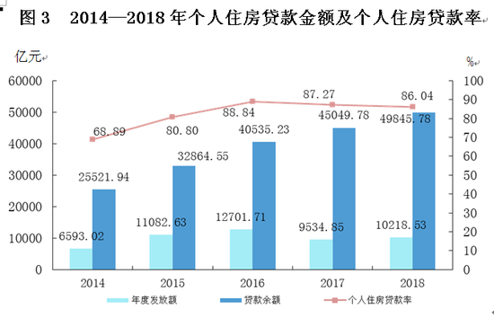 人力葵花, 突发！公积金将取消，改为年金制度？！老百姓不会吃亏，但前提是...