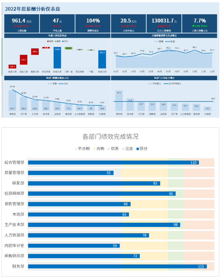 千万不要轻易跳槽，年中跳槽的大龄HR已经被教育了......