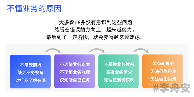 为什么，HR们普遍都不懂业务？