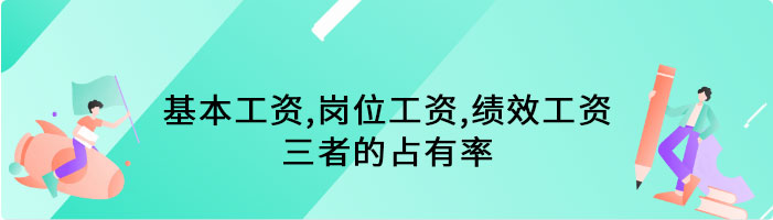 基本工资,岗位工资,绩效工资三者的占有率