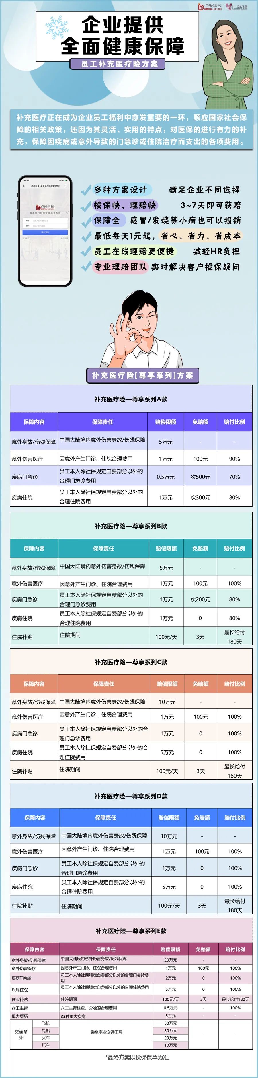 你的员工爱滑雪吗？2024版《滑雪防护指南》来了！