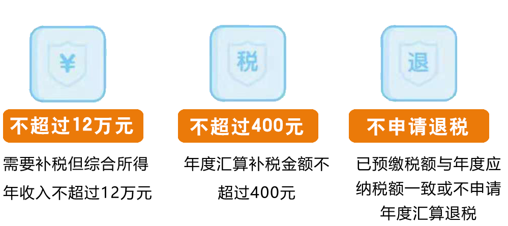 今日起，2023个税汇算清缴开始预约，4大变化直接影响到手工资