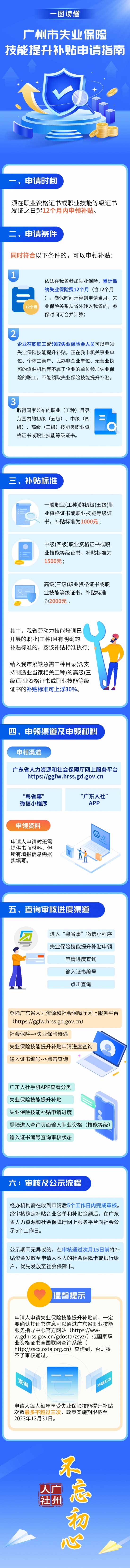 广州市失业保险技能提升补贴申请指南