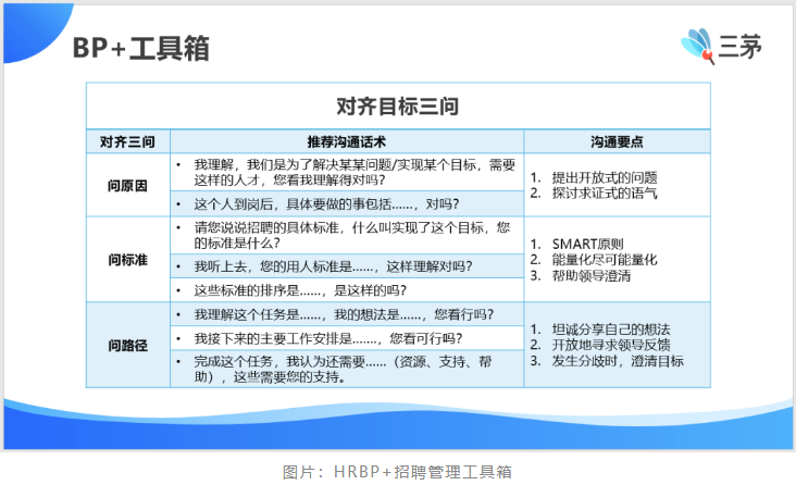 “我想做HRBP” “你清醒一下”