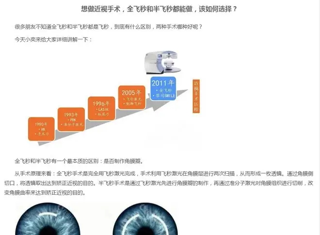内容营销专家刘鑫炜：医疗软文这么撰写，广告费用起码省下80%