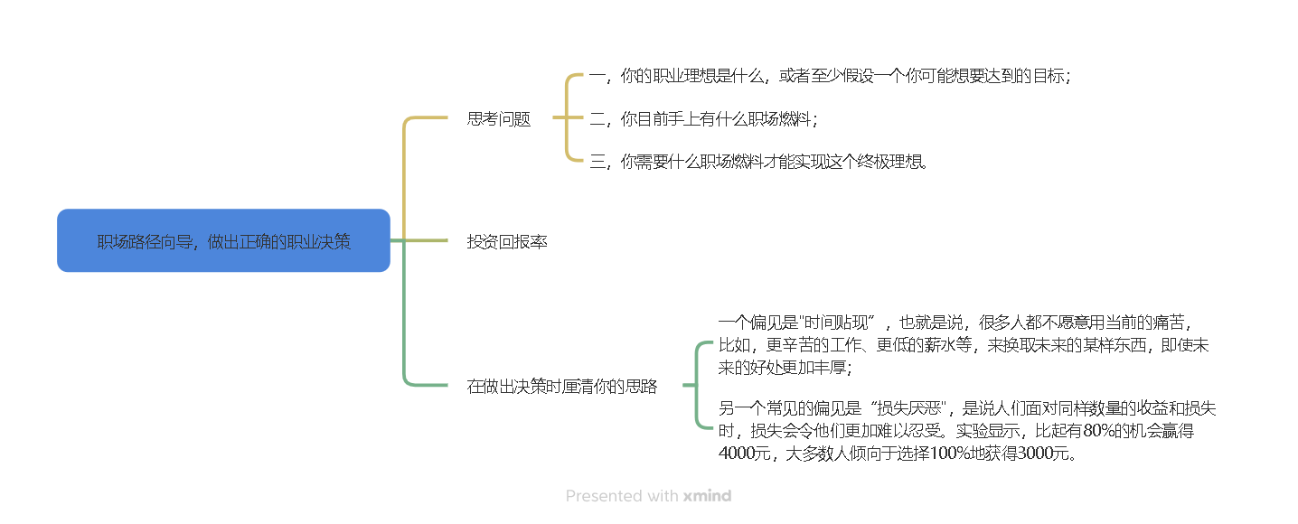 《远见：如何规划职业生涯3大阶段 》学习笔记