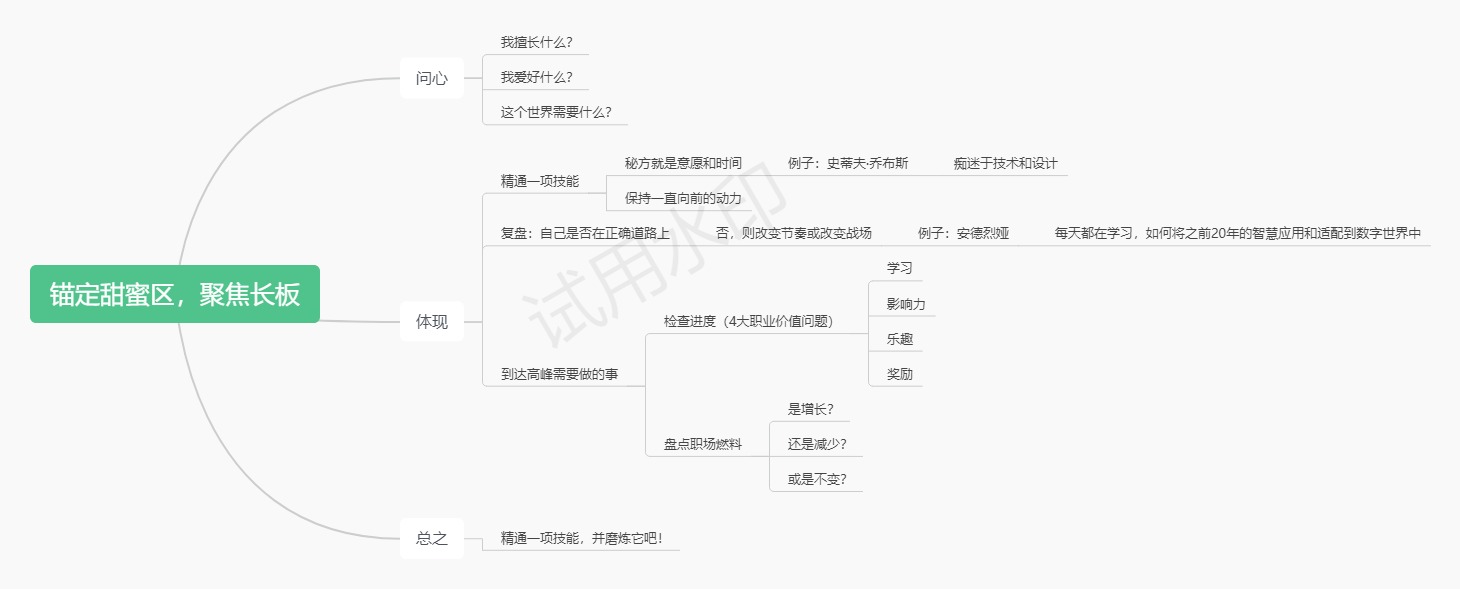 如何规划职业生涯3大阶段