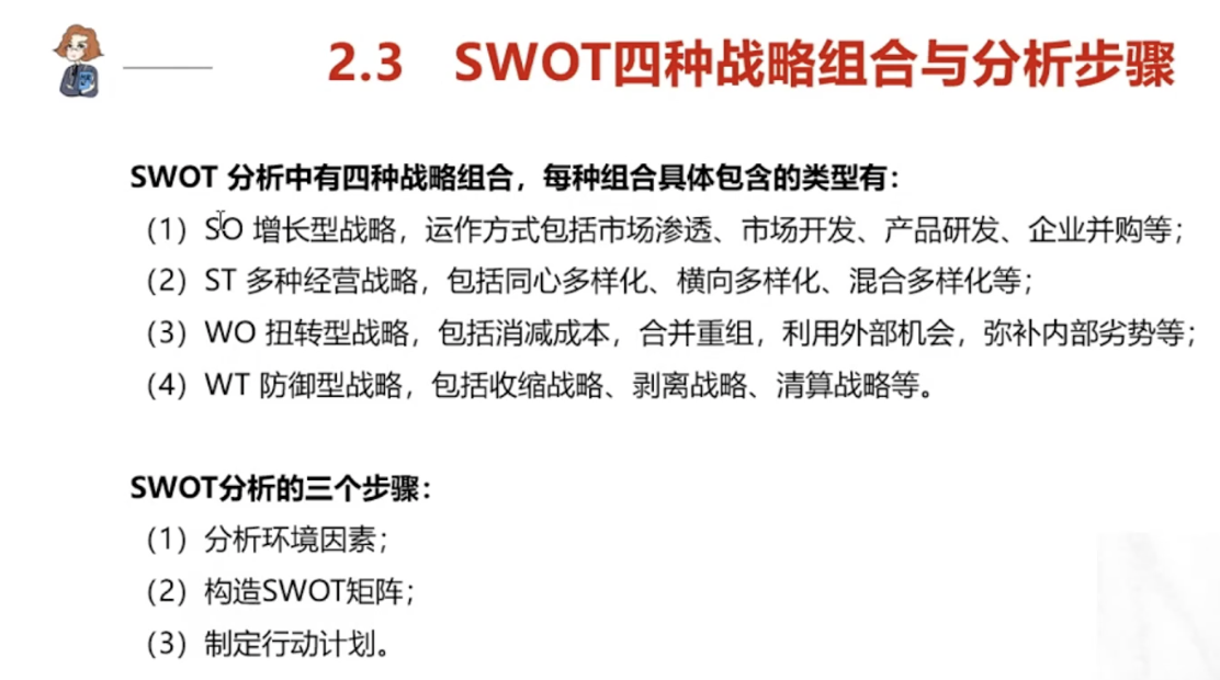 Leah1124的课堂笔记-《工具1：SWOT战略分析工具及实操》