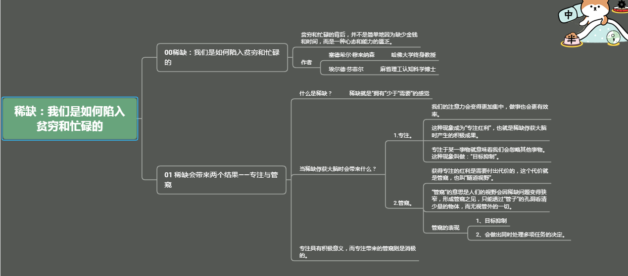 稀缺：我们是如何陷入贫穷和忙碌的-学习笔记