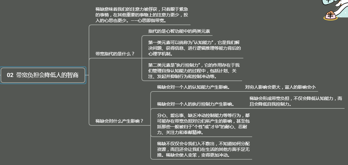 稀缺：我们是如何陷入贫穷和忙碌的-学习笔记