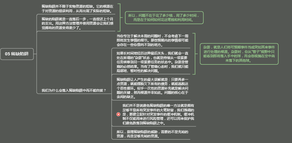 稀缺：我们是如何陷入贫穷和忙碌的-学习笔记