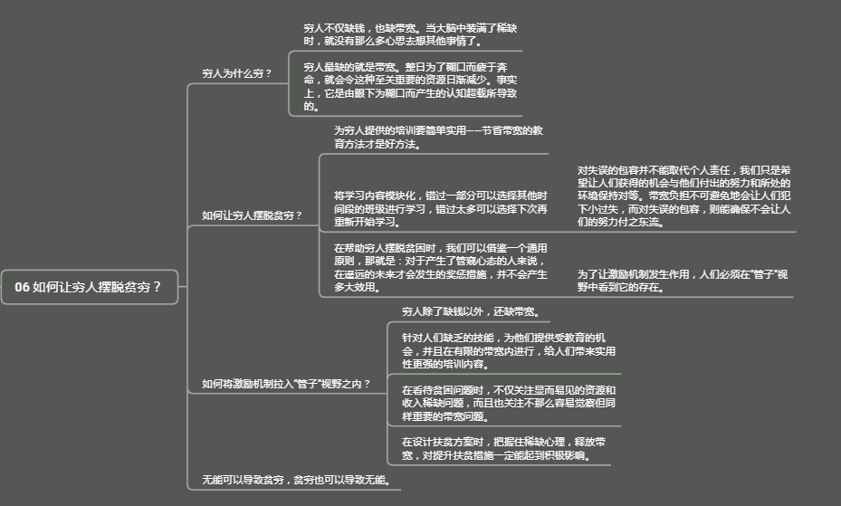 稀缺：我们是如何陷入贫穷和忙碌的-学习笔记