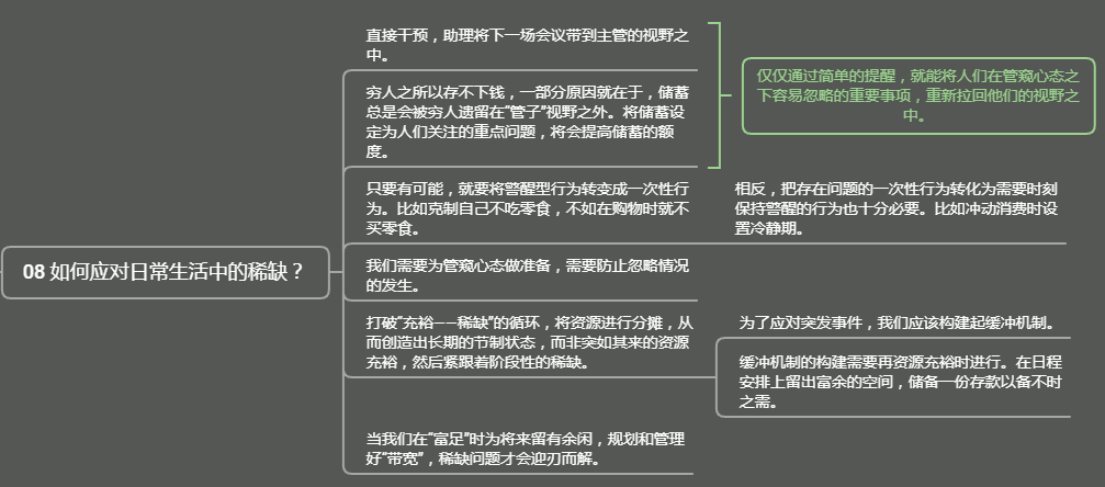 稀缺：我们是如何陷入贫穷和忙碌的-学习笔记