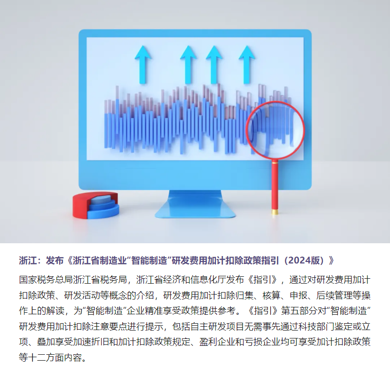 2024年5月人社动态/政策新规速递