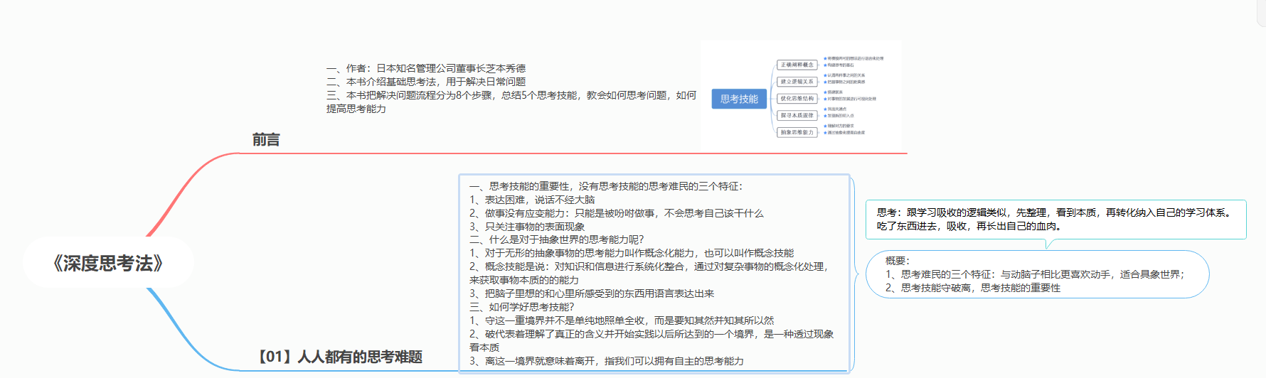 《深度思考法》读书笔记