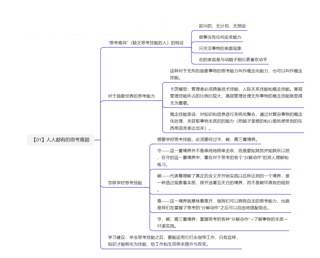 《深度思考法》共读笔记