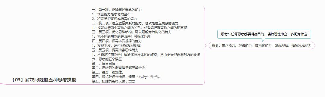 《深度思考法》读书笔记