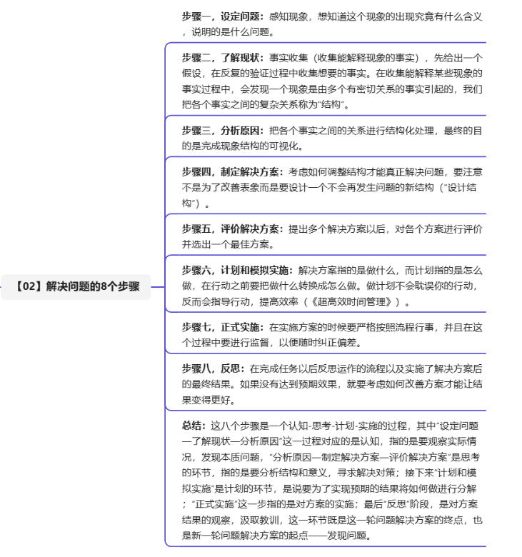 《深度思考法》共读笔记