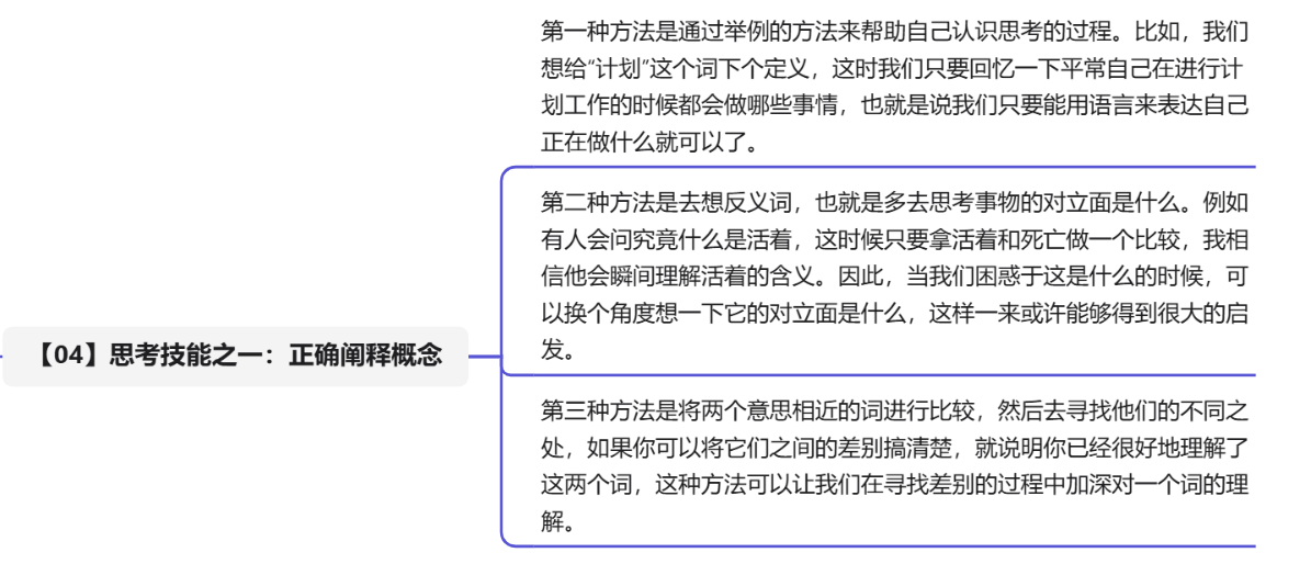 《深度思考法》共读笔记