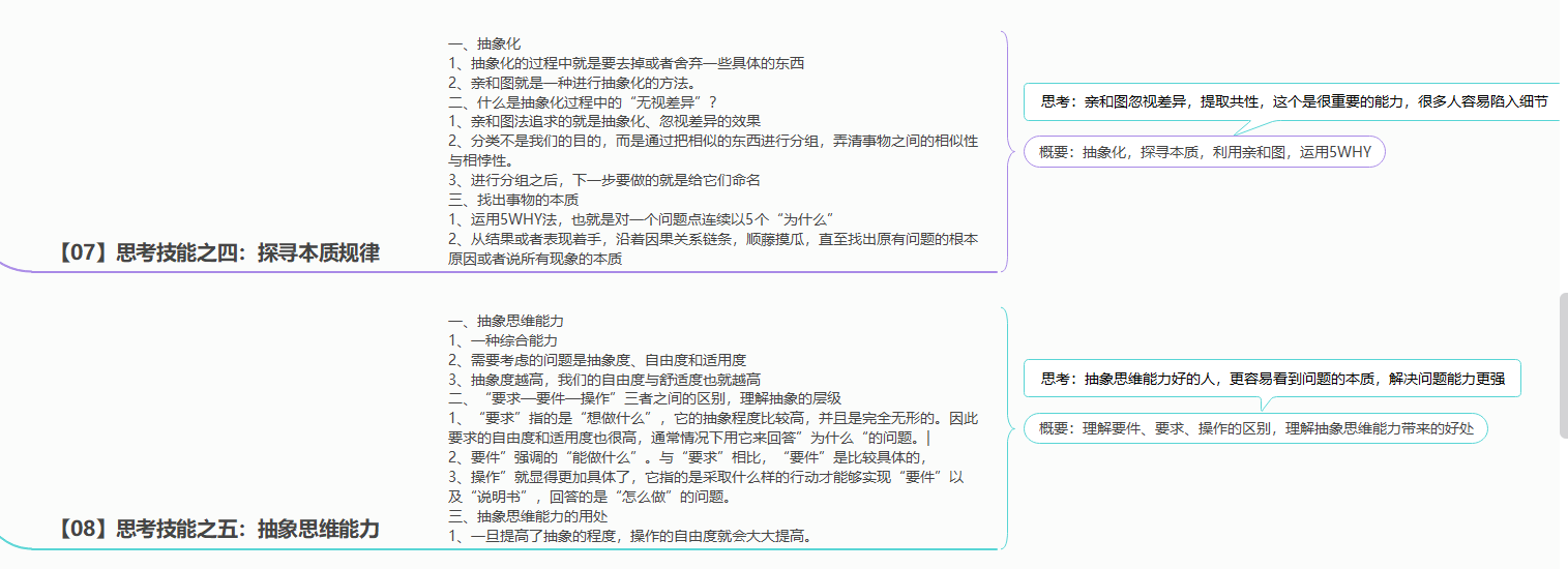 《深度思考法》读书笔记