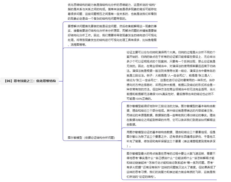 《深度思考法》共读笔记