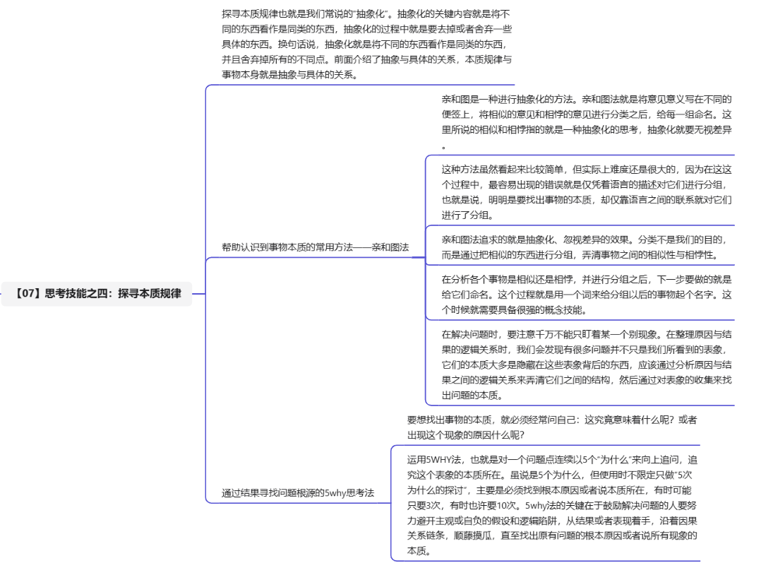 《深度思考法》共读笔记