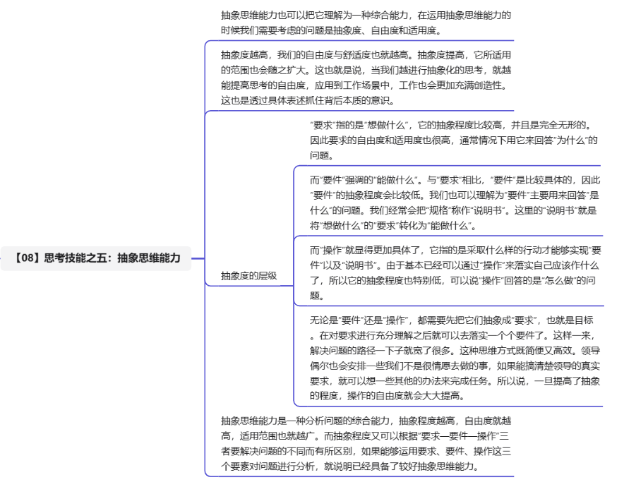 《深度思考法》共读笔记