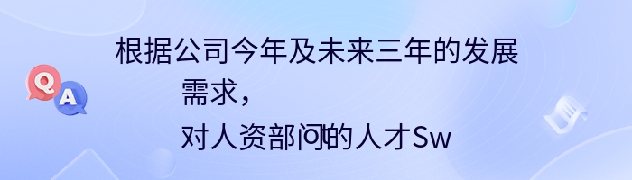 根据公司今年及未来三年的发展需求，
对人资部门的人才Swot？