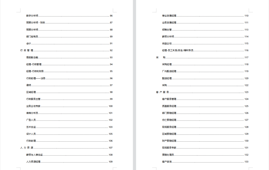 HR不用为绩效考核发愁了！520份绩效考核全模板免费领取！π