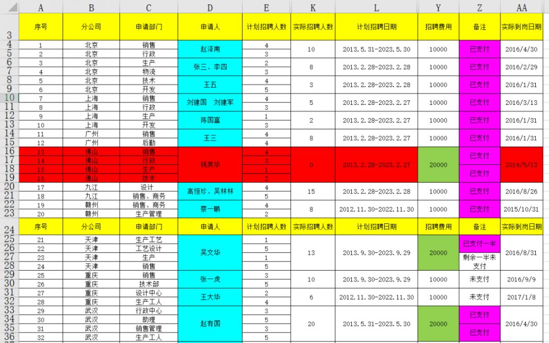 480个Excel函数神技巧，让你工作效率翻倍！(建议收藏)π