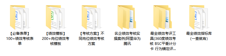 HR不用为绩效考核发愁了！520份绩效考核全模板免费领取！π