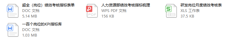 HR不用为绩效考核发愁了！520份绩效考核全模板免费领取！π